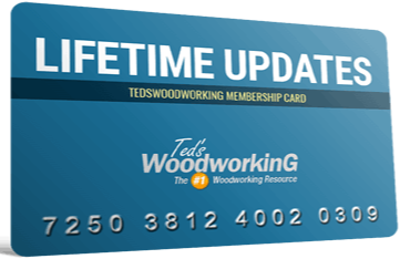 TedsWoodworking membership card